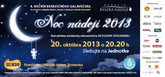 Noc Nádejí 2013, Koncert Kvapka nádeje - Bilboard tlač